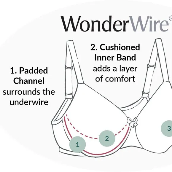 Set of 3! 36C Glamorise ELEGANCE Bra (UNDERWIRED) Embroidered SUPPORT WHITE NEW