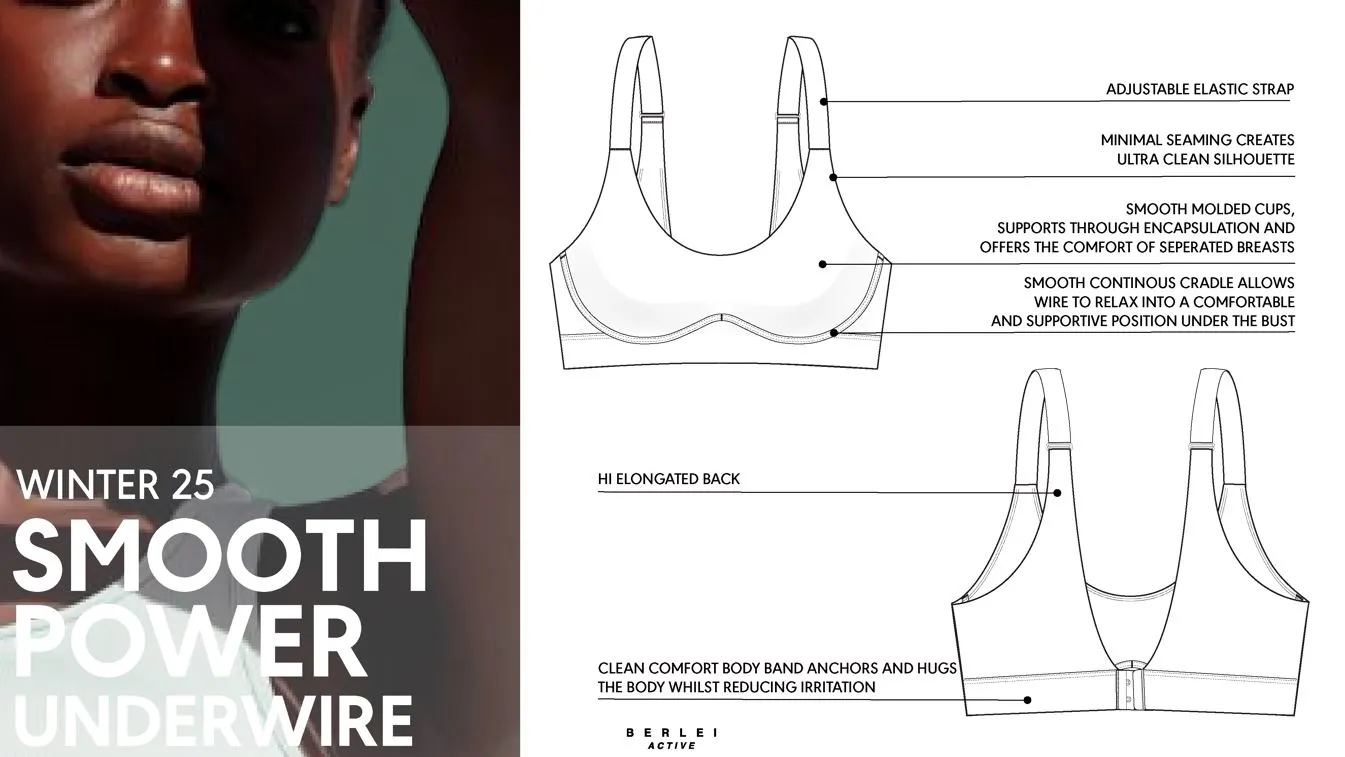 smooth power under wire (ywgN)