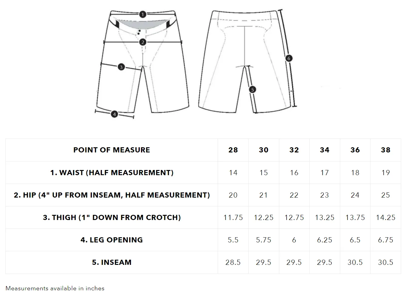 Troy Lee Designs GP Pro Blends Camo Pants