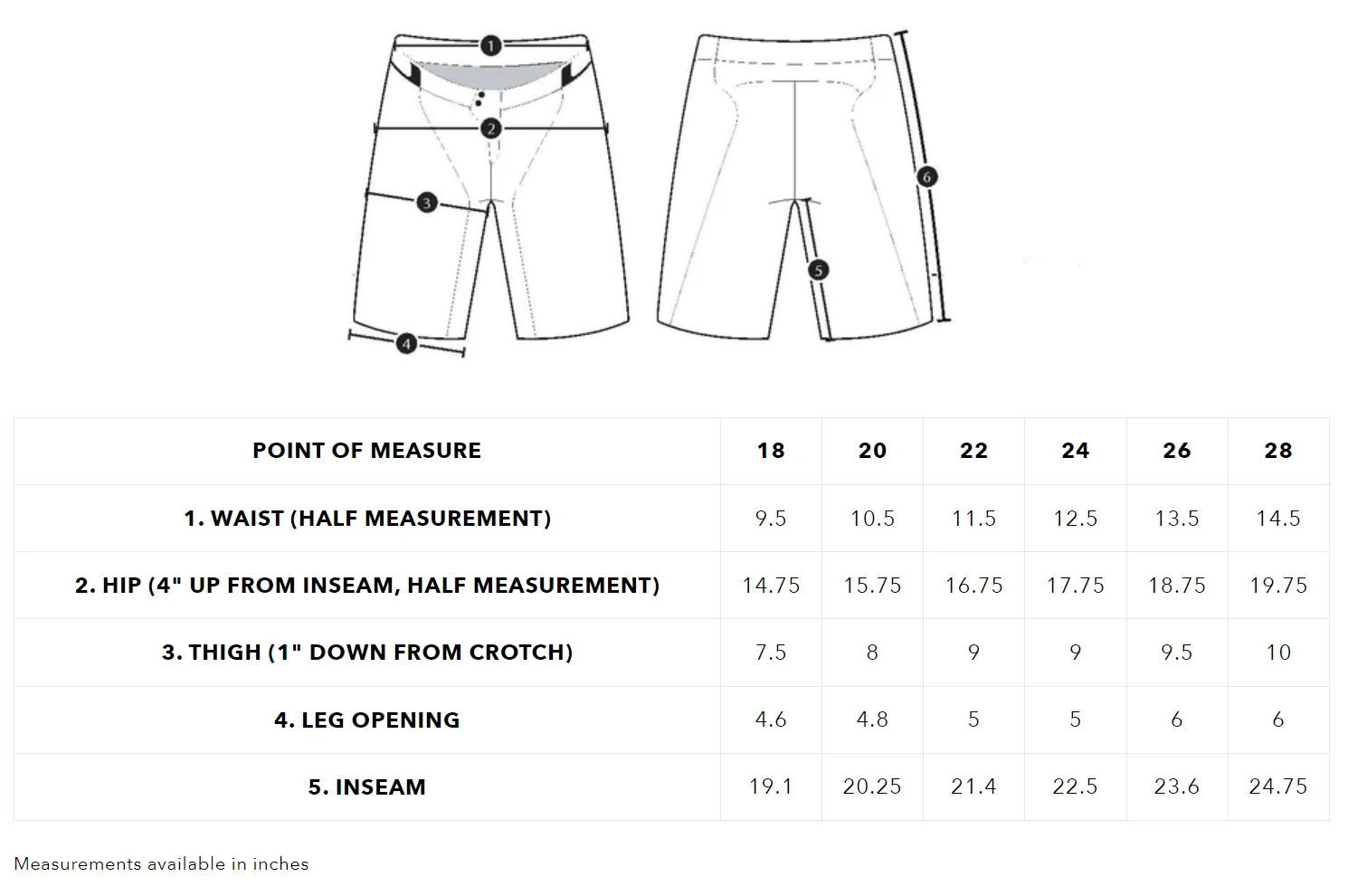 Troy Lee Designs Youth GP Pro Partical Pants