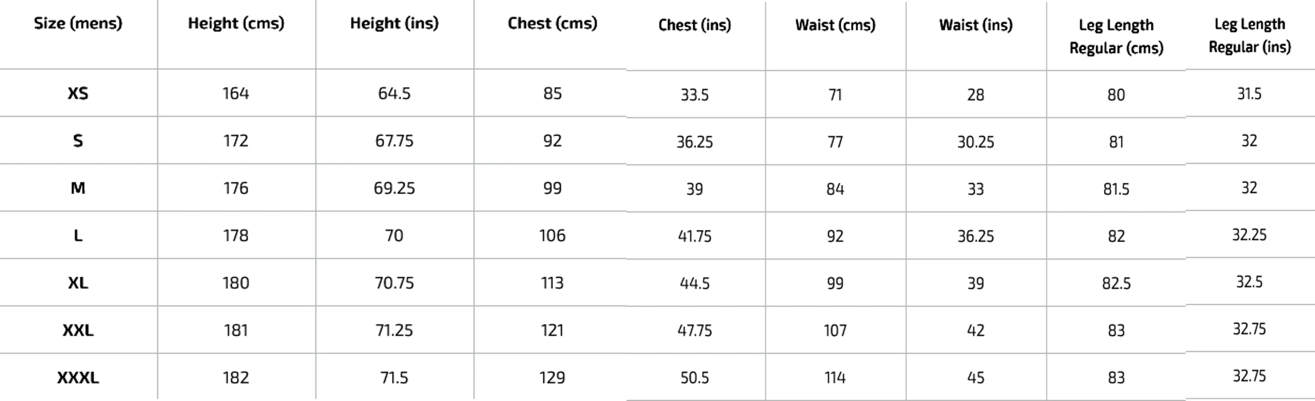 Yeadon C.C. S/S Shirt Thermo Pack Deal